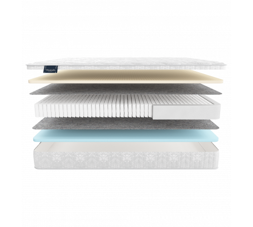 Двусторонний матрас Lazio Multi (Лазио Мульти) от Materlux