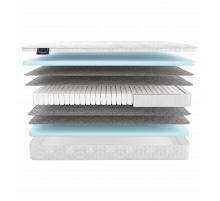 Двусторонний матрас Nuvola (Нувола) от Materlux