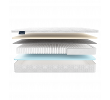 Двусторонний матрас Ardila Multi (Ардила Мульти) от Materlux