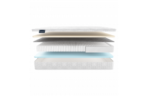 Двусторонний матрас Ardila Multi (Ардила Мульти) от Materlux