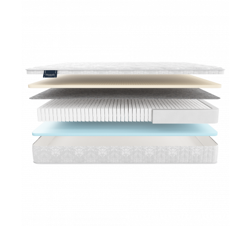 Двусторонний матрас Ardila Multi (Ардила Мульти) от Materlux